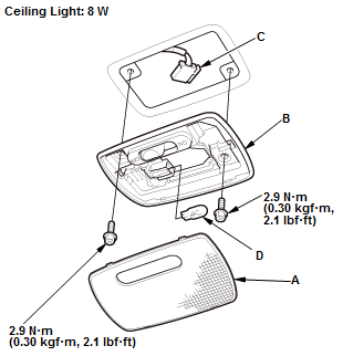 Interior Lighting - Service Information